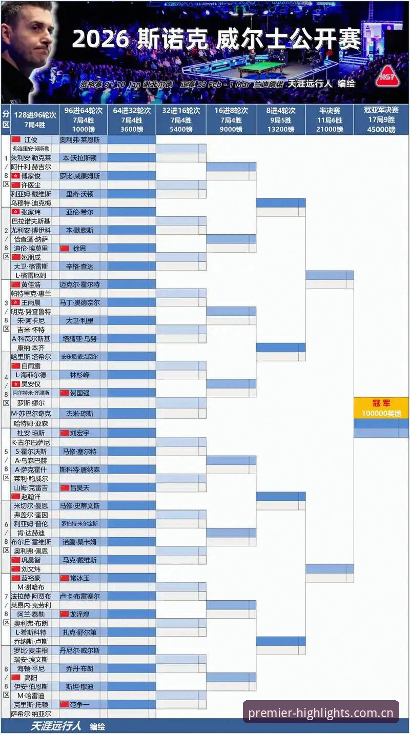 3个关键维度：体育中国官方主站实时比分对比，为什么比你想象的更重要